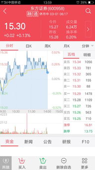 手机如何下载股票数据库