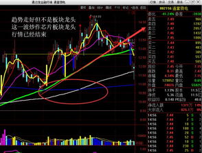 732开头的股票如何买