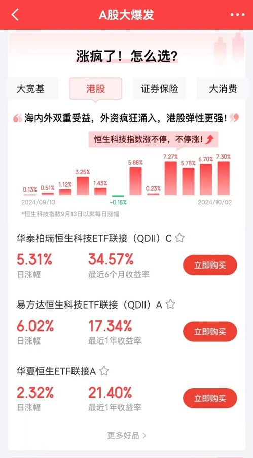 京东如何购买股票 京东如何购买股票