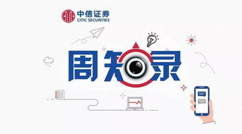 中信证券投资客服怎么样