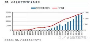 标的证券 的怎么读