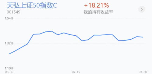 新手证券怎么玩