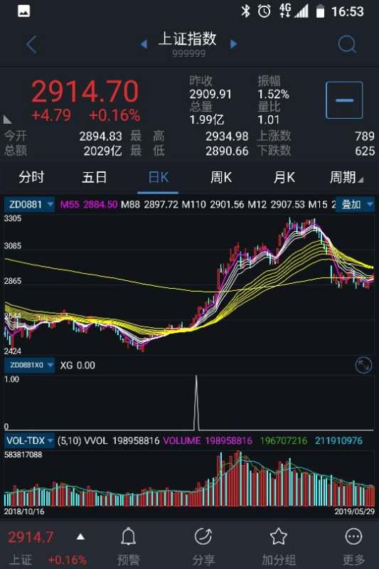 股票公式如何修改