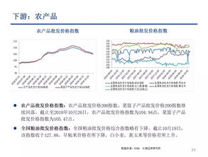 有效证券怎么转换