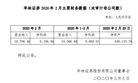 户口迁入华林证券怎么样