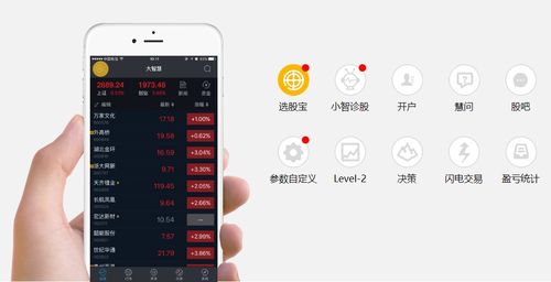 如何看待诺基亚股票