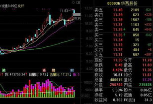 如何得到股票季度价格