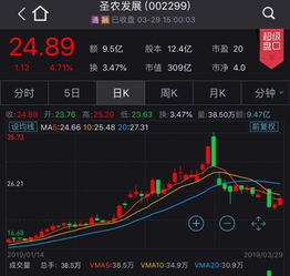 如何把现金变成股票账户