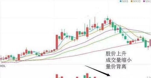 如何做好股票和做实业