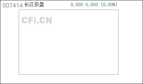 长江证券新债怎么卖出