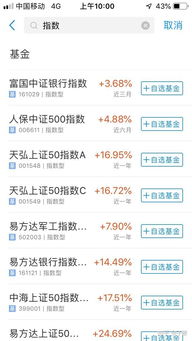 如何用股票账户买基金 如何用股票账户买基金