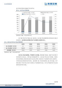 东吴证券怎么换存管