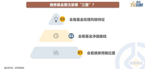 要式证券怎么读 要式证券怎么读