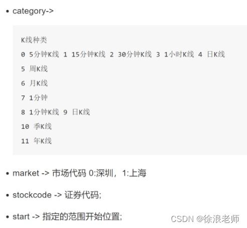 如何读取股票历史的分时