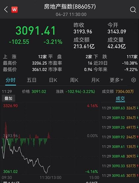 证券颜色怎么调