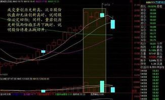 如何能拿的住股票市场