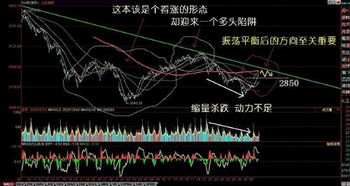 股票如何判断上市价格