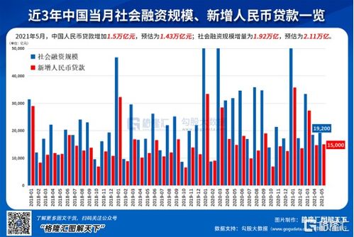 如何区分金融股票和债券 如何区分金融股票和债券