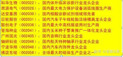 股票如何构建龙头池 股票如何构建龙头池