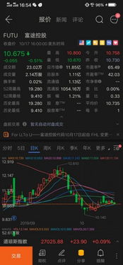 股票如何变更