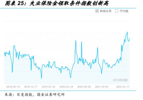 哈富证券怎么买港股