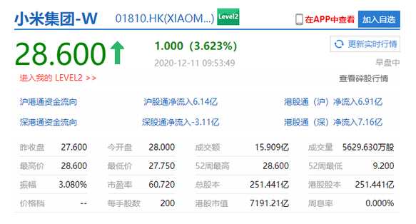 小米股票如何分红