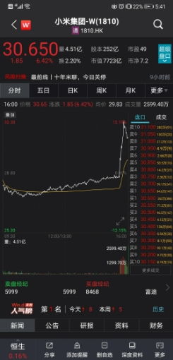 小米股票如何分红