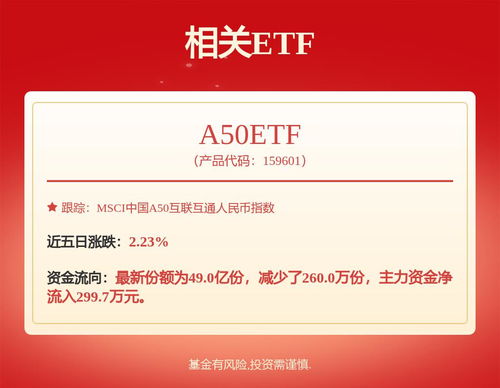 股票融券如何卖出 股票融券如何卖出