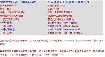 证券公司怎么收年费