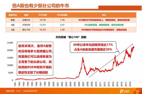 天风证券人力部怎么样