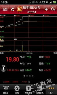 招商证券每日理财怎么样 招商证券每日理财怎么样