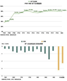 如何稳稳地保住自己股票 如何稳稳地保住自己股票