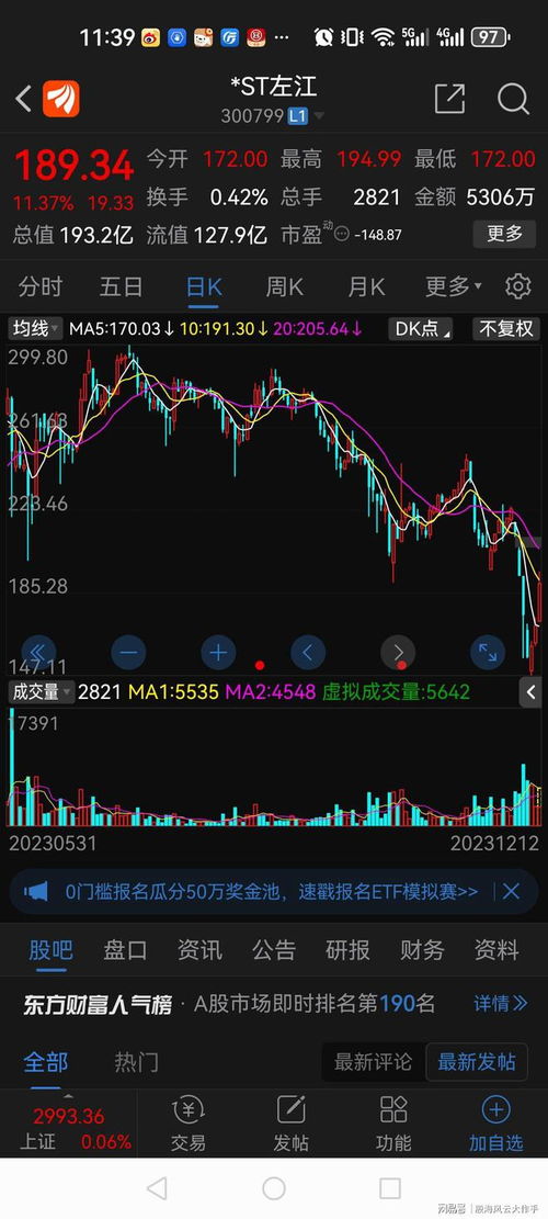 如何查询股票重点监控