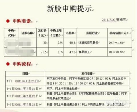 如何申请股票户头