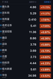头条如何看股票价格