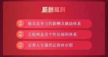 中信证券怎么分屏