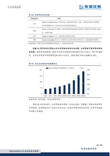 东吴证券怎么换银行卡 东吴证券怎么换银行卡