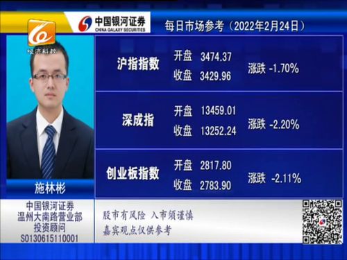 证券每日分析怎么看