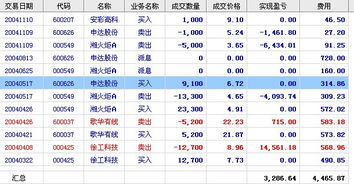 证券盈亏怎么查询
