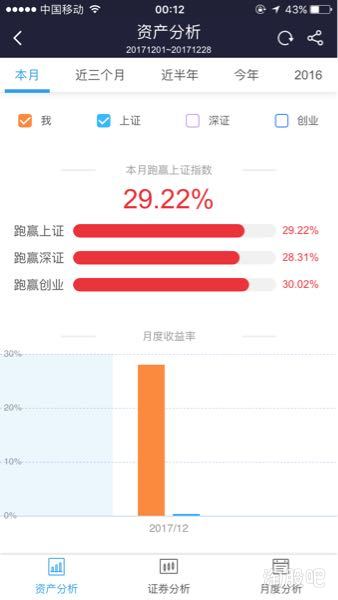 证券盈亏怎么查询