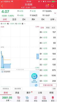 今天平安证券怎么不更新