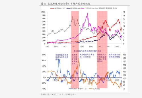 山西证券周策略怎么样