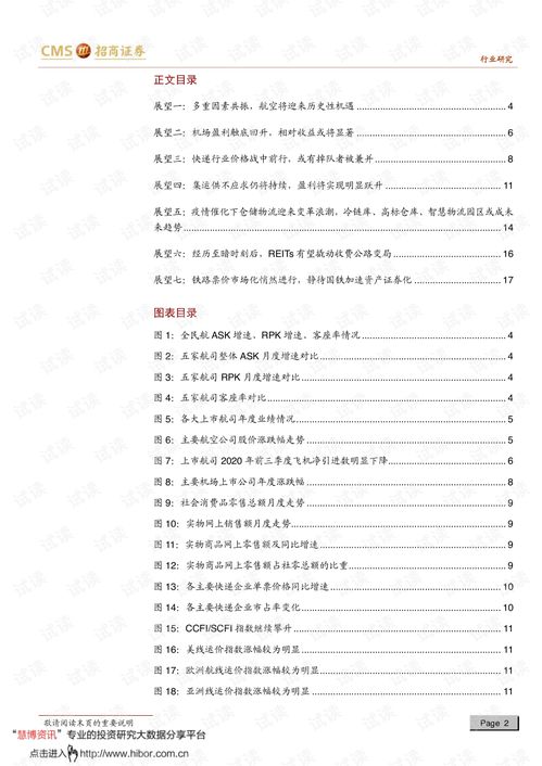 证券论文怎么交