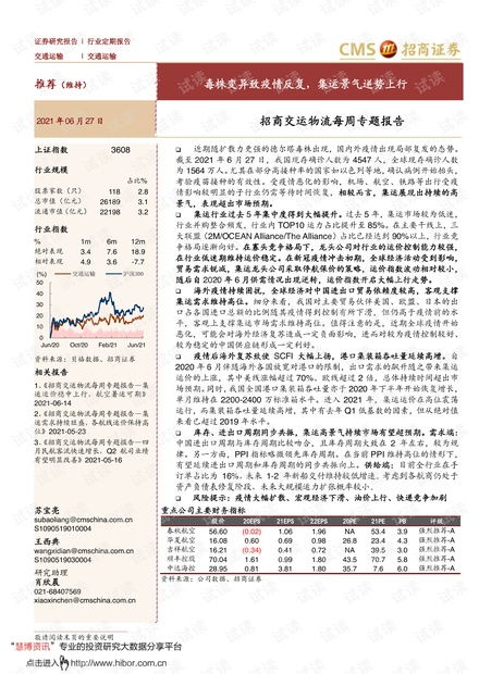 证券论文怎么交
