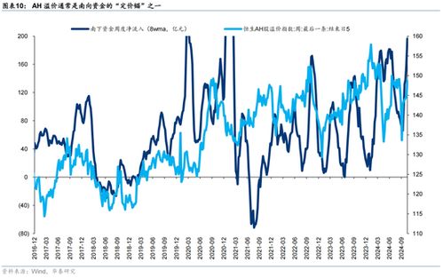 什么是证券怎么理解
