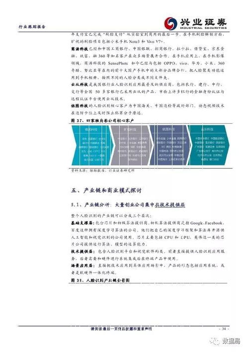 恶霸证券怎么区分