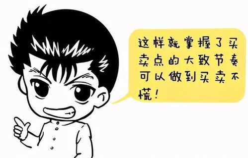 如何玩好股票复盘策略