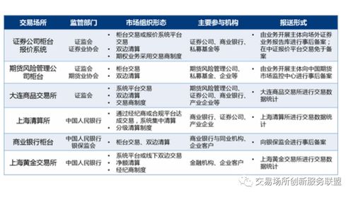 衍生证券怎么读