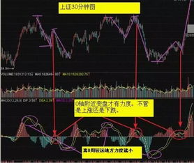 私募交易员如何交易股票