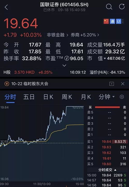 国联股票如何提现到微信 国联股票如何提现到微信